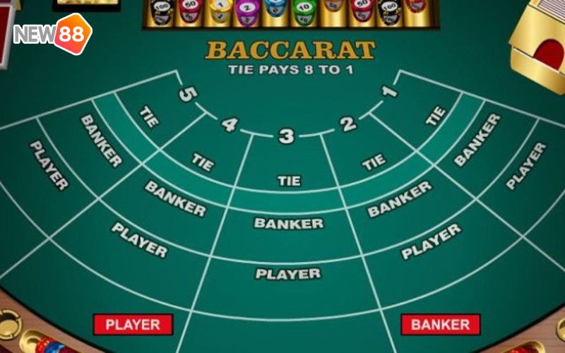 Mẹo đếm bài baccarat chính là thao tác suy luận